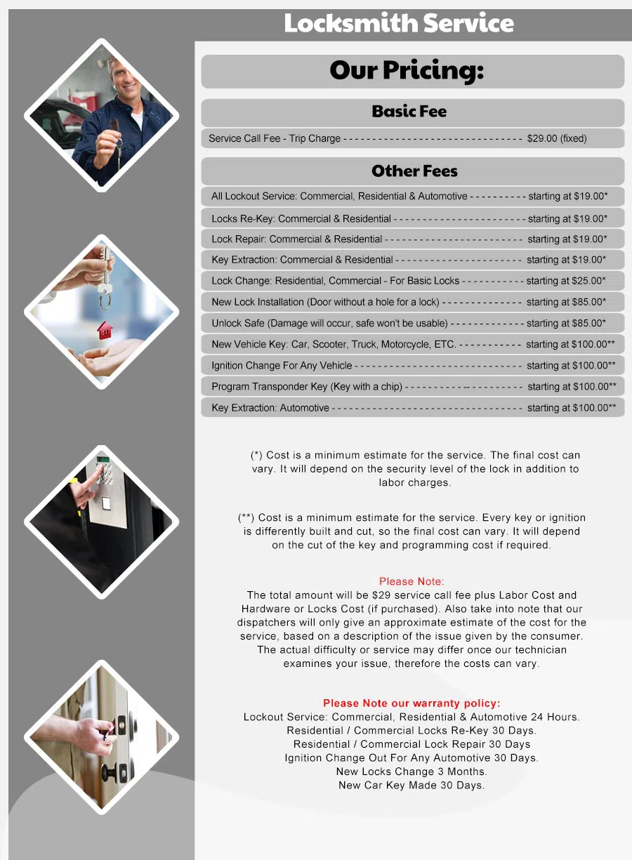 Oceanway FL Locksmith Store, Jacksonville, FL 904-601-3645